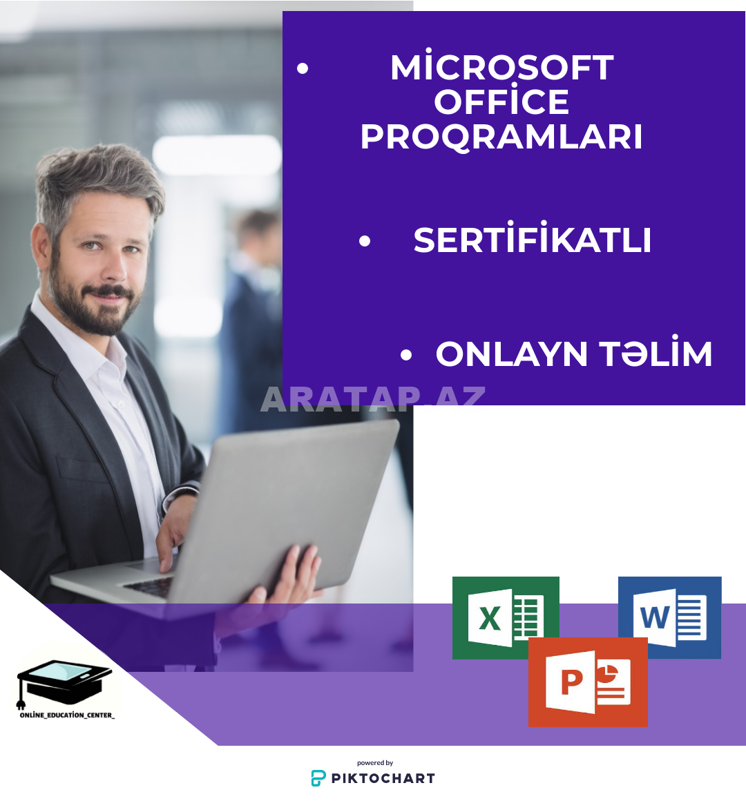 Komputer kurslari ve Microsoft office proqramlari kursu
