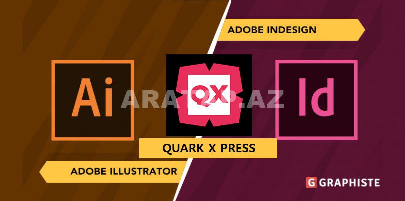 Indesign  Illustrator  kursu
