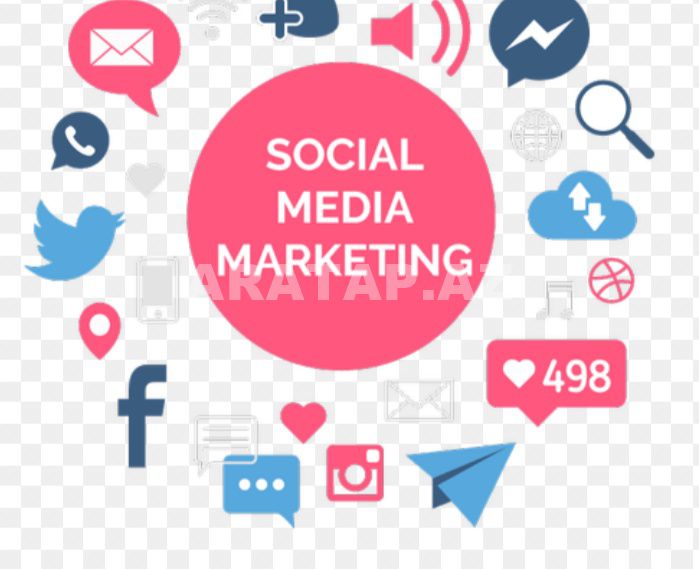 SMM xidmeti