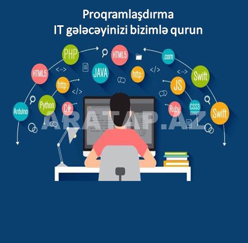 Programlaşdirma dərsləri Frontend Backend Developer Full stack