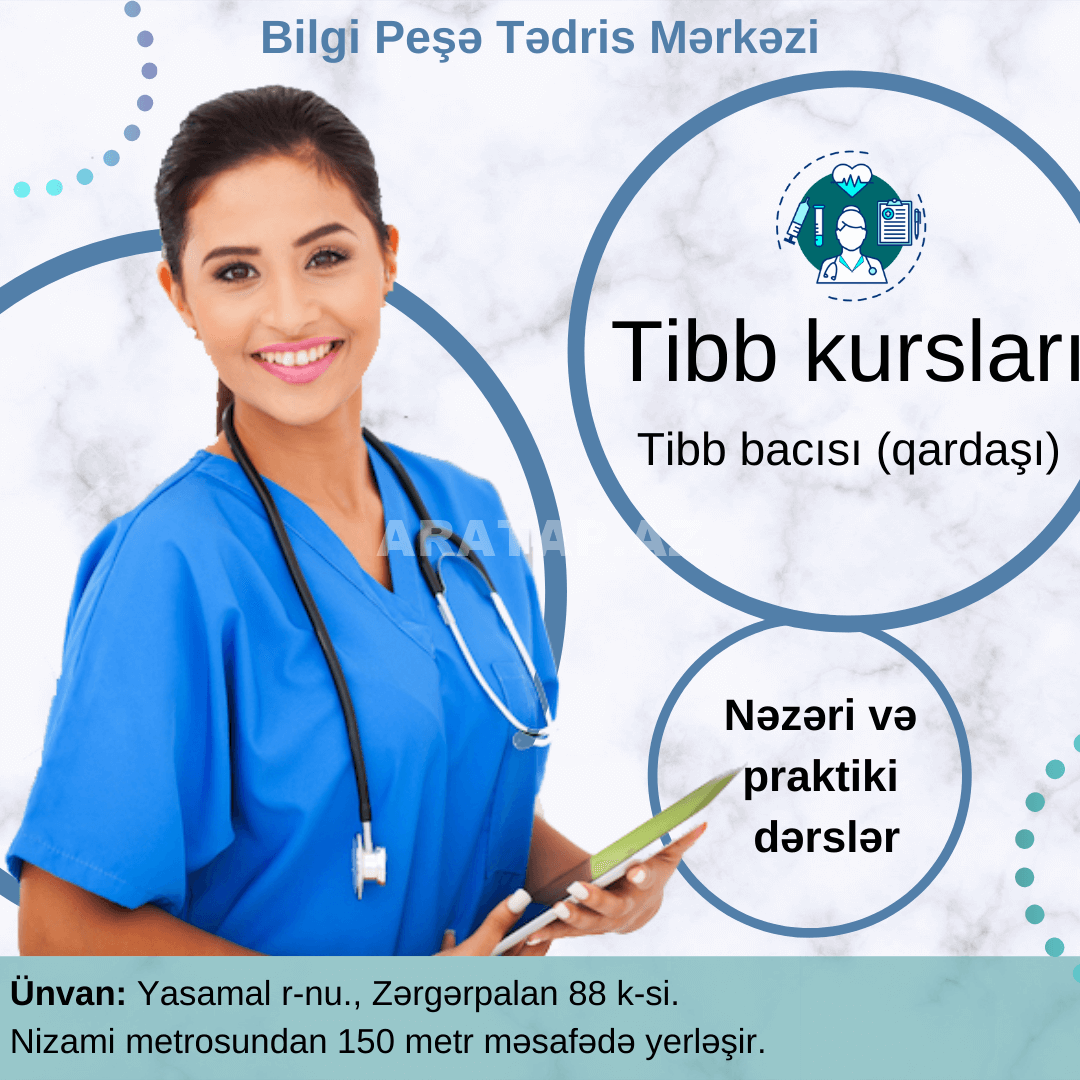 Tibb kursları