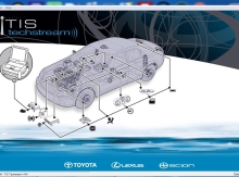 "Techstream - Дилерское ПО для диагностики Toyota, Lexus, Scion" proqramı